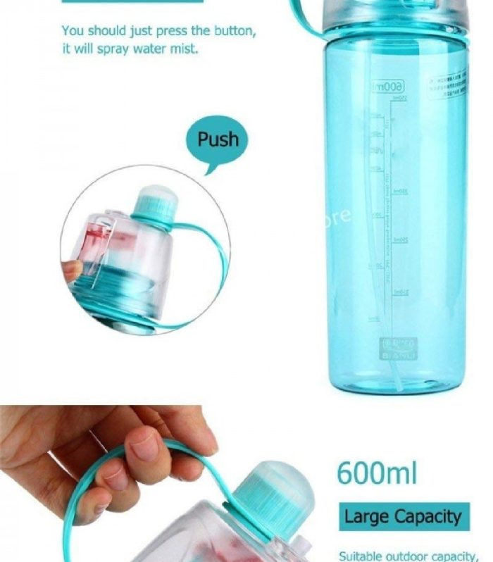 Spray Water Bottle